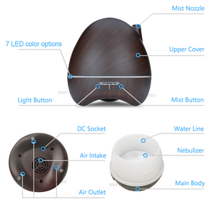 500mL Aromatherapy Humidifier